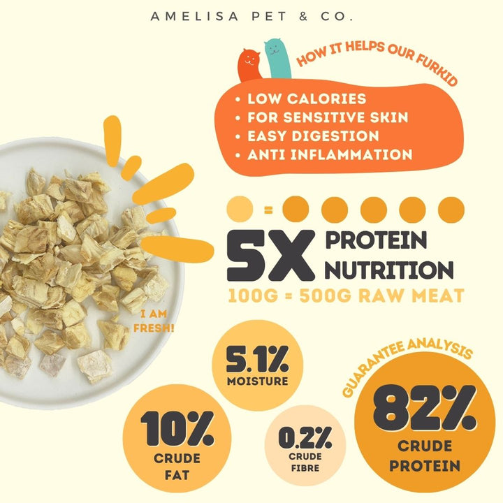Rawly Bites | Freeze Dried Cod