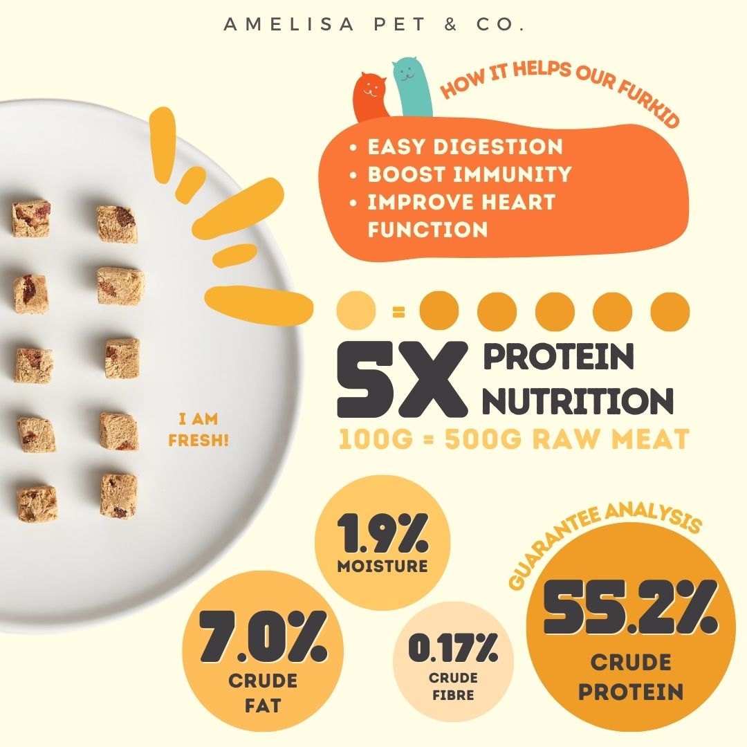 Rawly Bites | Freeze Dried Chicken & Raspberry