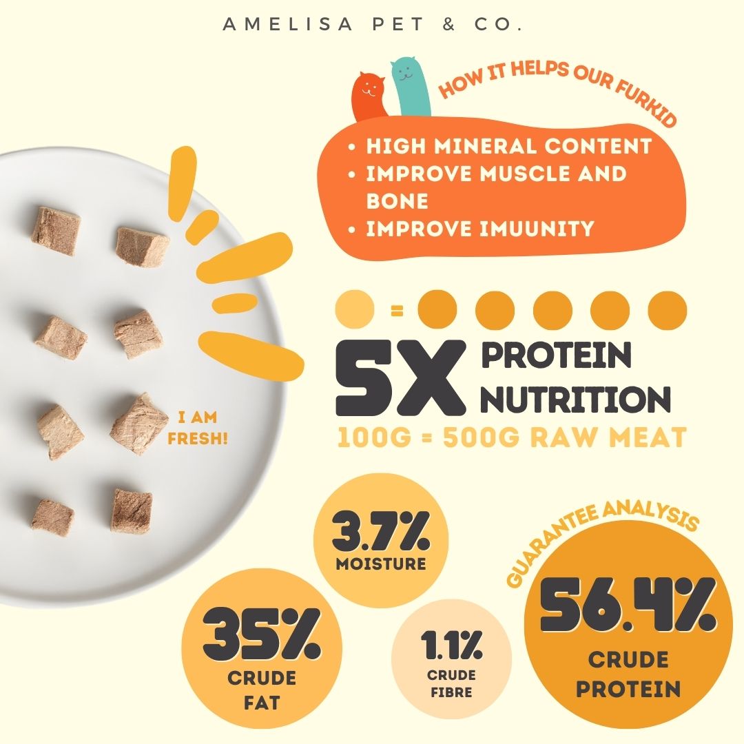 Rawly Bites | Freeze Dried Lamb