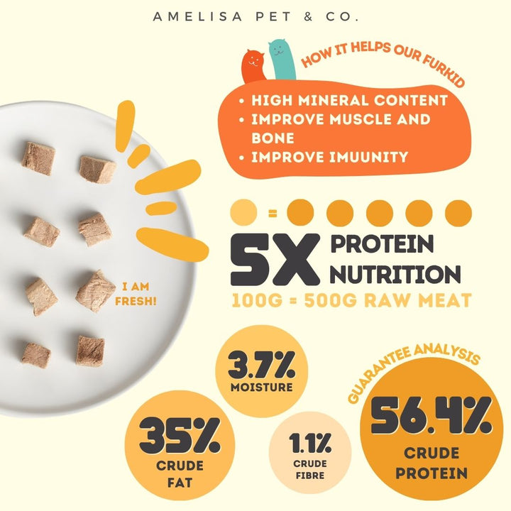 Rawly Bites | Freeze Dried Lamb