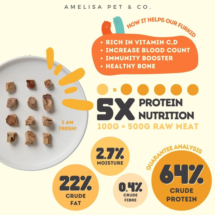 Rawly Bites | Freeze Dried Chicken Liver