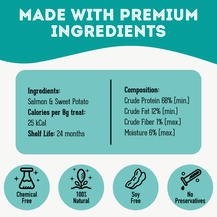 Premium Dehydrated Protein Salmon & Sweet Potato Treat For Dogs & Cats