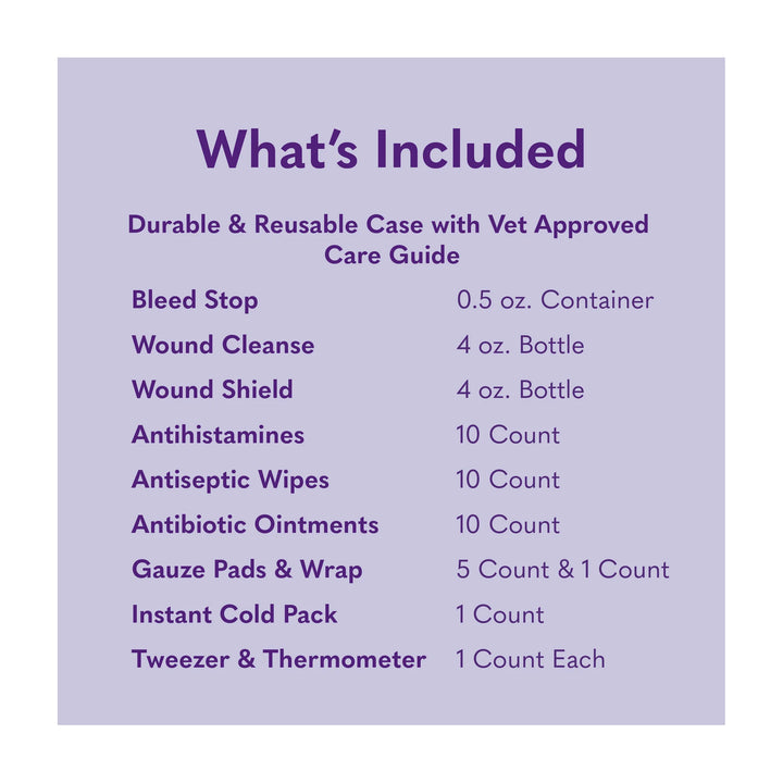 First Aid Care Dog Kit
